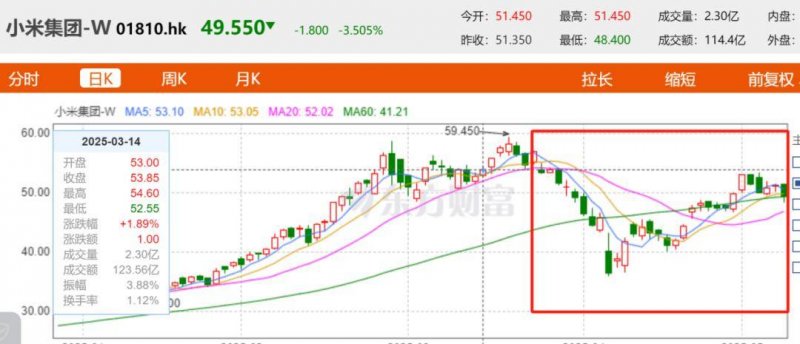 xm外汇开户流程实时外汇动向大揭秘：今天的汇率波动如何作用理财决策？