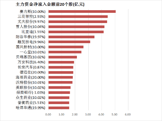 xm外汇平台官网逐浪大潮！“千年古都”变身“人工智慧第一城”